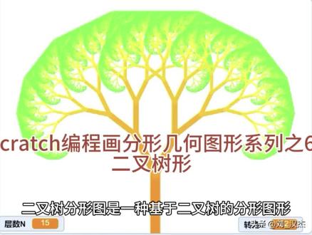 用Scratch编程画分形图系列之6:二叉树分形 #编程