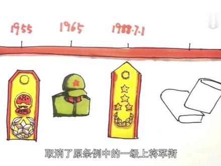 #青少年国防教育 三分钟教你看懂解放军军衔
