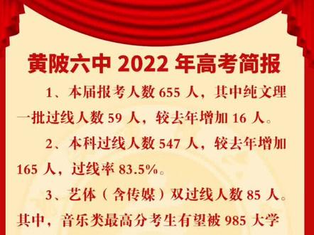 #武汉 #高考 黄陂第六中学高考喜报!!