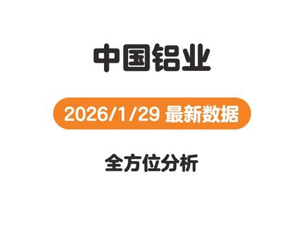 中国铝业2026年最新基本分析 #股票#财经#中国铝业 #理财#半导体