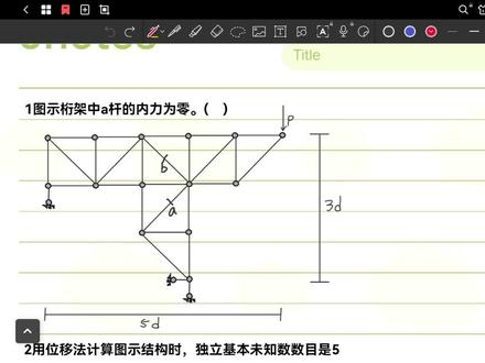 2011年重庆交通大学结构力学题目讲解第一题判断题桁架a杆内力和判断位移法未知量数目