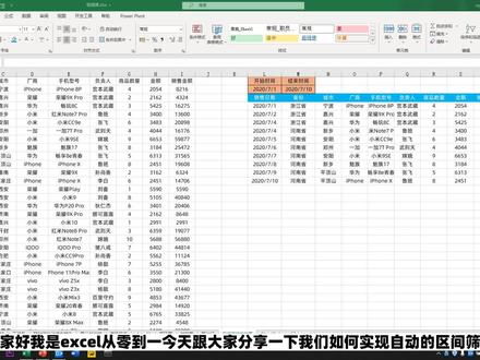 让excel数据区间自动筛选,你不会,同事用filter函数30秒搞定