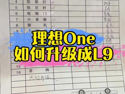 #每天一个用车知识 #理想one #理想one改装 #理想l9 #理想汽车 #理想one改装 @理想汽车 #同城热门
理想One如何升级成L9