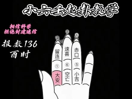 小六壬报数起卦教学 #小六壬 #易学基础知识 #弘扬传统文化 #相信科学拒绝封建迷信 #拒绝迷信相信科学