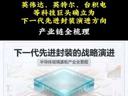 玻璃基板:英伟达、英特尔、台积电等科技巨头确立为下一代先进封装演进方向,产业链全梳理#玻璃基板 #半导体#先进封装#英伟达 #半导体