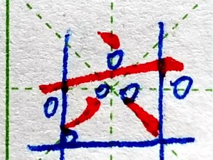 六字的书写技巧#练字 #手写 #书法 #硬笔书法 #写字 #规范字书写 @抖音小助手 @抖音文化站