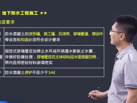 一级建造师建筑考点精讲防水工程施工1#一级建造师 #一级建造师备考 #一级建造师考试