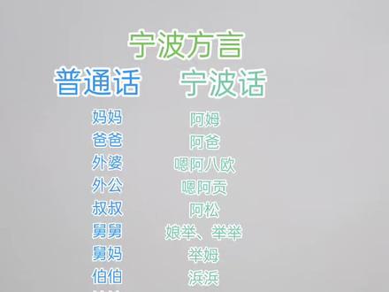 #宁波 #宁波话 #宁波方言 #宁波老话 #宁波方言教学