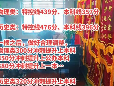 #2026高考#高考提分 #升学规划#家长必读