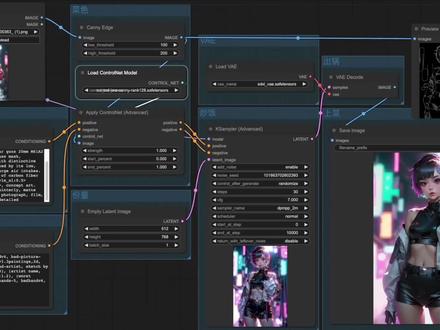 会炒饭就会Comfyui:一盘炒饭的逻辑,从0到1搭建节点流,LoRa+ControlNet+SDXL1.0。 #stablediffusion教程 #comfyui#ai绘图 #设计 #插画