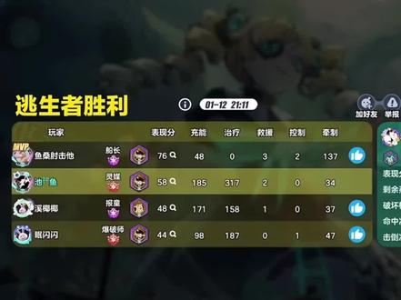 头像是本人吗 #池鱼 #蛋仔派对