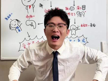 谈好火人你只需要注意这两点