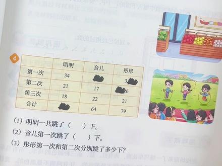 《学而思预复习》和《猿辅导一本通》,要怎么选?一个视频告诉你#猿辅导一本通 #猿辅导 #学而思预复习 #学而思 #暑假