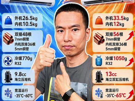 同为apf6.3,小米巨省电Pro跟小米强劲风Pro,怎么选 同为APF能效值6.3的省电天花板,小米巨省电Pro和小米强劲风Pro到底差在哪?该怎么选? #小米巨省电Pro #小米强劲风Pro #小米空调 #卧室空调怎么选 #空调推荐