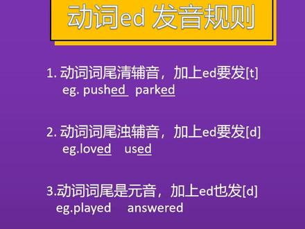 自然拼读,音标学习,看到ed别乱读#零基础英语 #自然拼读 #学英语 #自然拼读英语 #英语自然拼读教程 #英语