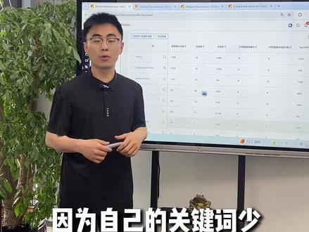(一)阿里国际站新店商家开店后该如何发布产品的四大思路#阿里巴巴国际站 #国际站运营 #外贸 #国际站培训 #跨境电商