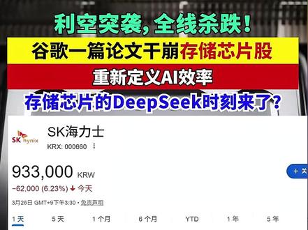 解密谷歌TurboQuant;短期缺算力,中期缺电力。长期缺存储。仅分析TurboQuant对存储行业影响,不做为投资建议。