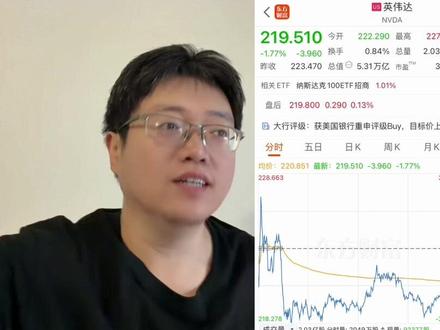 美股震荡向上,英伟达如预期下跌! 2026年5月22日,美股震荡向上,英伟达如预期下跌!#炜新说