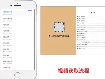 2026新版安徽分类考试校考题库+综合卷+知识点+技能题库+ 安徽单招校考备考资料#电工 #网站 #提取公章电子版教程 #手机维修培训 #税务师