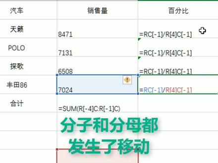 #excel#excel技巧#玩转office 如何让公式中的分母固定?