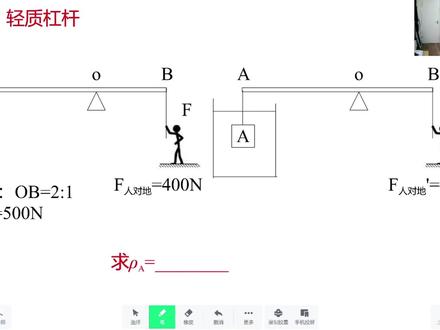 杠杆知识检测 #初中物理 #杠杆 #考试