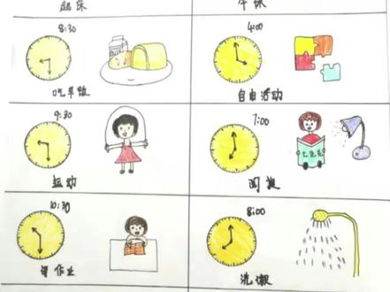 #一年级时间作息表#我的一天#手抄报#一年级我的一天手抄报 #数学