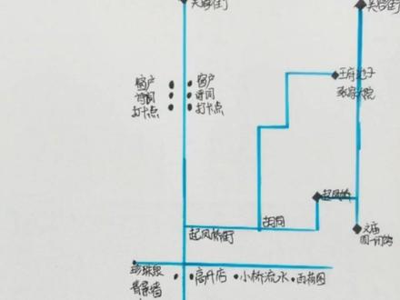 曲水亭街旅游攻略 #曲水亭街 #济南旅游 #济南旅游攻略