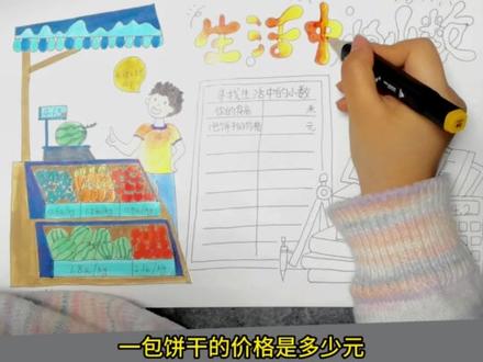 生活中的小数手抄报#手抄报 #一起学画画 #小学生手抄报
