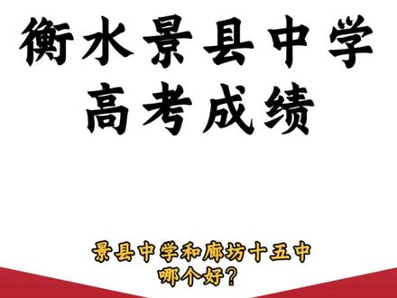 衡水景县中学高考升学率
景县中学是衡水市重点中学,典型的衡水模式 ,成绩在衡水市名列前茅。
2017年高考
一本上线1218人,上线率71.6%,600分以上702人,3人达到清华北大录取分数线
2018年高考
1936人参加高考,本一上线人数1507,上线率77.8%,5人入围清华北大
2019年高考
考生2100人,一本上线1533人,上线率73%,600分以上452人。理科最高分681分,文科最高分653分。
2020年高考
600分以上502人,最高分692分,670分以上55人,690分以上2人
2021年高考
2人考上清华北大,封一帆考上清华工物系,李玉召考上北大医学部。