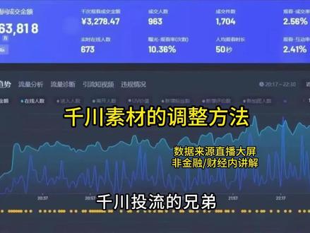 千川素材的调整方法🔥
#直播运营三哥 #直播电商三哥 #直播间 #直播 #运营