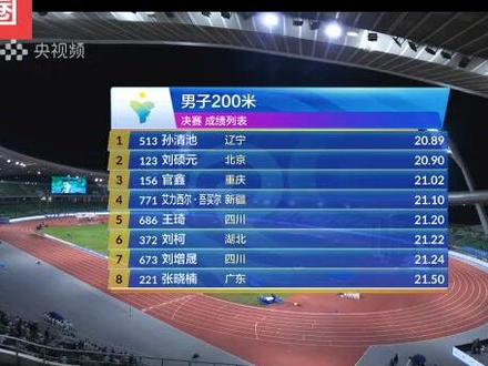 2023全国田径锦标赛男子200米决赛,孙清池后程逆转绝杀刘硕元,20秒89夺冠!刘硕元20秒90获得亚军!精彩!