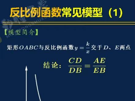反比例函数常见题型合集 反比例与矩形 #学霸秘籍 #家长必读 #每天学习一点点 #初中数学 #数学思维 @DOU+小助手 @DOU+上热门 @抖音小助手