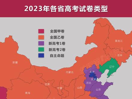 2023年各省高考试卷类型#地理 #高考