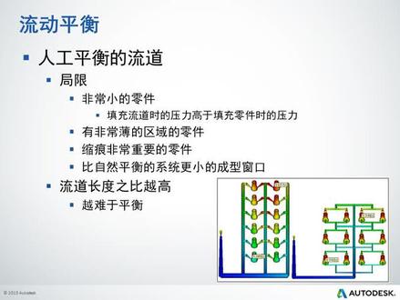 你知道模流分析从零开始到精通有哪些特点? #模流分析报告案例讲解 #佛山模流分析实例教程 #moldflow课程全套 @五牛模流分析