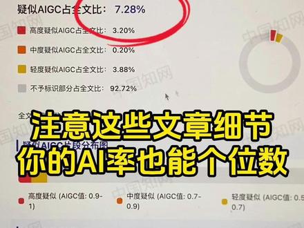 注意这些文章细节,你的AI率也能个位数 #降AIGC #降AI #论文降重 #干货分享 #灵感风暴