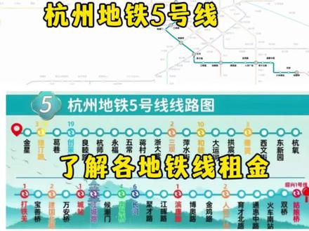杭州地铁5号线,各地铁站租房行情分享#房产知识分享 #每日干货分享 #杭州租房 #杭州地铁5号线 #科普知识 @抖音小助手