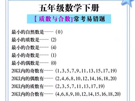 五年级下册数学需要掌握的公式定理增多,像因数倍数,长方体正方体,分数等,这本背记清单整理了1-6年级所有公式,详细清晰,一目了然。#知识点总结 #必考考点 #数学公式 #小学数学