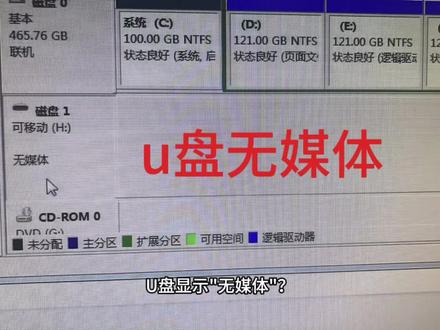 U盘显示"无媒体"?专业芯片级数据恢复指南
什么是"无媒体"错误?
当U盘插入电脑后显示"无媒体"错误,意味着系统无法检测到U盘上的存储介质。这通常表明闪存芯片或主控芯片存在严重问题。
可能原因分析
1. 闪存芯片物理损坏
2. 主控芯片完全失效
3. 电路板严重损坏
4. 固件彻底崩溃
芯片级恢复解决方案
专业检测阶段
• 使用精密设备诊断具体故障点
• 确定是闪存芯片还是主控芯片问题
• 评估数据恢复可能性
数据提取技术
1. 闪存芯片级恢复:
◦ 使用专业编程器直接读取闪存原始数据
◦ 绕过损坏区块获取完整数据
◦ 重建文件系统结构
2. 主控芯片级恢复:
◦ 更换匹配的主控芯片
◦ 重新配置芯片参数
◦ 提取存储数据
数据重组与验证
• 使用专业软件重构文件系统
• 验证数据完整性
• 确保所有文件可正常打开
恢复成功率影响因素
• 故障类型(物理损坏/逻辑损坏)
• 数据重要性(是否值得高风险恢复)
• 送修及时性(越早恢复成功率越高)
专业服务优势
1. 专业恢复设备
2. 多年芯片级恢复经验
3. 高成功率保障
4. 严格数据保密
注意事项
❗ 切勿自行拆解U盘
❗ 不要尝试使用普通恢复软件
❗ 尽快联系专业机构
现在预约可享免费检测服务,专业技术团队为您服务。
U盘数据恢复 #芯片级恢复 #数据恢复 #u盘维修 #u盘不识别 #u盘格式化