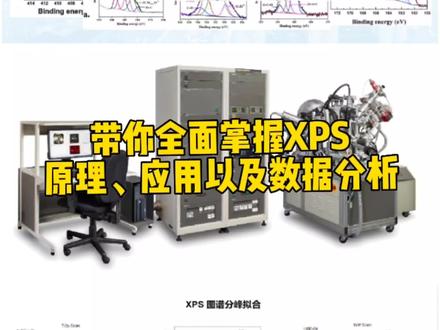 带你全面掌握XPS原理、应用以及数据分析#XPS #实验室日常 #科研狗的日常