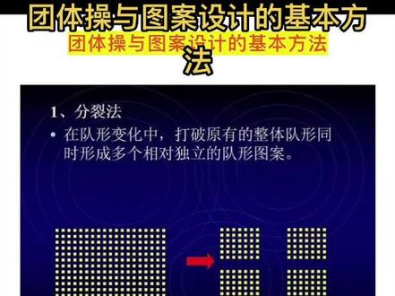 团体操与图案设计的基本方法
#运动
#体育老师
#干货分享
#你的坚持终将美好
#因为热爱所以坚持