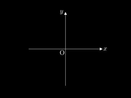 反比例函数的性质与常考模型#反比例函数 #初中数学 #数学