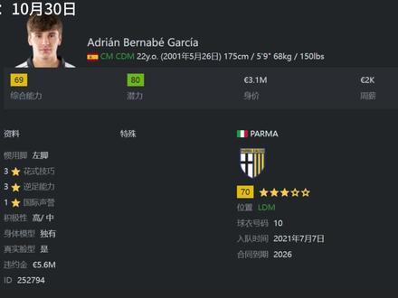 EAFC24球员推荐——Adrian Bernabe
⚽经理模式潜力球员推荐⚽#EAFC24 #球员推荐 #FC24