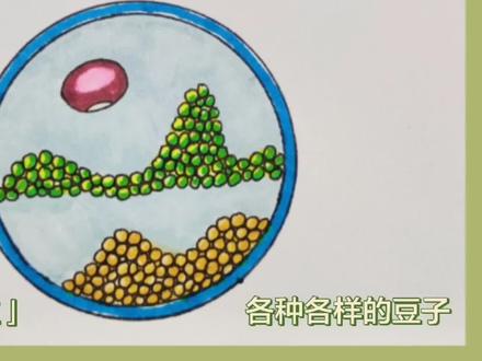 简笔—豆子风景图 虽然豆子的种类有很多,但形状都是圆圆的。#简笔画教程 #简笔画 #创意美术