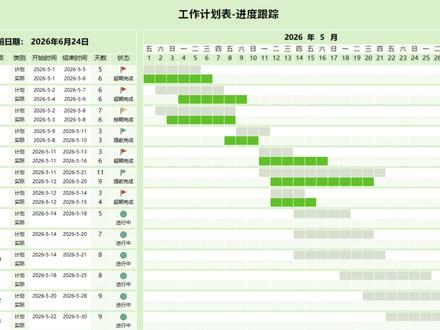 拒绝靠惯性推进计划、全靠脑子记节点,按月科学管理计划进度 #工作计划 #进度管理 #Excel #工作效率 #表格模板