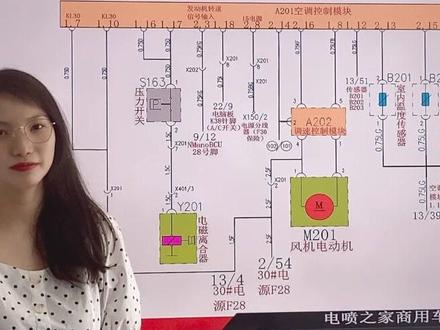 重汽豪沃T7H的空调系统电路图讲解。#电喷之家#汽车空调维修