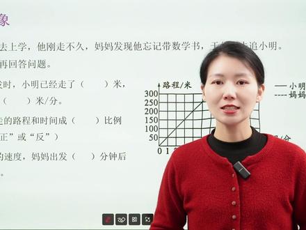 六年级数学:正比例图像练习 六年级数学:正比例图像练习#六年级数学 #小学数学