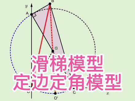 #初中数学 滑梯模型 定边定角
