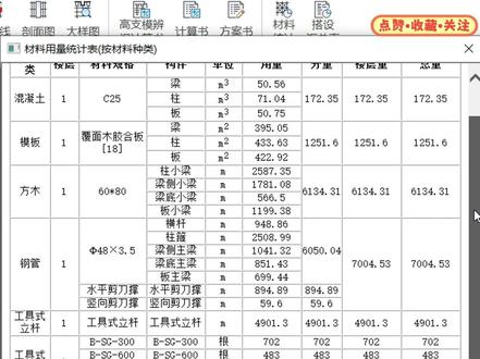 一层楼需要多少盘扣支撑架 搭设平面图
#盘扣架 #模板支撑 #模板计算软件 #脚手架 #木工