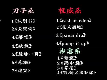 🔥爆火音乐
🎶适合写作业听的BGM#爆火音乐#超燃BGM#神仙音乐