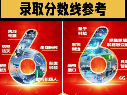 关注的2026年高考志愿填报、38个新增本科专业的相关背景。